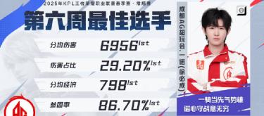 2026预测 - 足球什么赔率容易打出